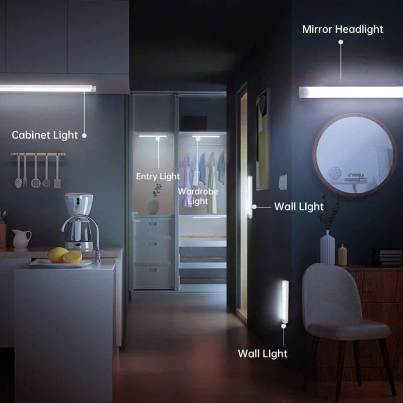 AutoLume – Intelligente LED-Sensoren für Zuhause und Kleiderschrank
