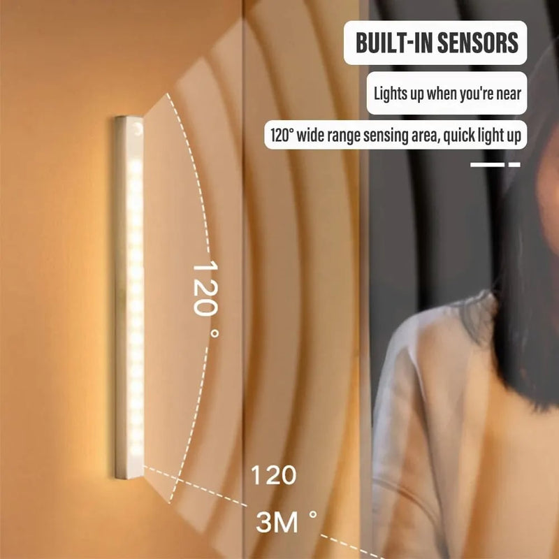 AutoLume – Intelligente LED-Sensoren für Zuhause und Kleiderschrank