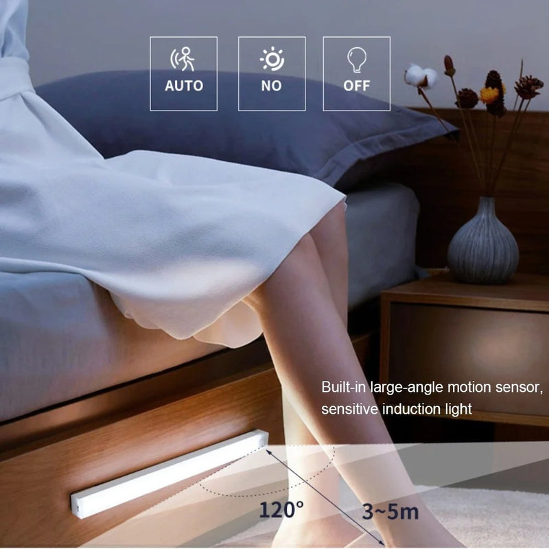 AutoLume – Intelligente LED-Sensoren für Zuhause und Kleiderschrank